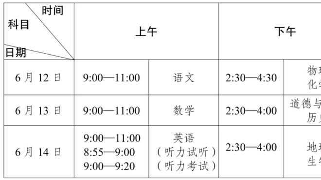 队报：摩纳哥在与切尔西谈布罗亚的转会，沃特福德&米兰也在关注