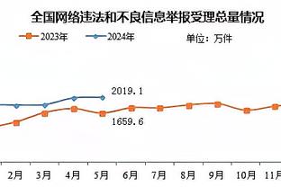 帕斯托雷：我祝贺姆巴佩在世界杯表现，他玩笑：是混蛋梅西赢了