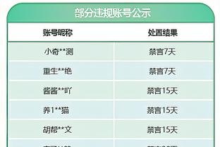 真·兽医？小麦受伤下场，曼联本赛季已出现超过65次伤病事件