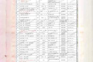 闵鹿蕾：队员要利用好犯规&有时太中规中矩 防外援要解决主要矛盾