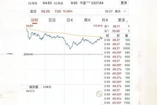 布克15助生涯新高！KD：我问他这是你生涯最高纪录吗 他点点头